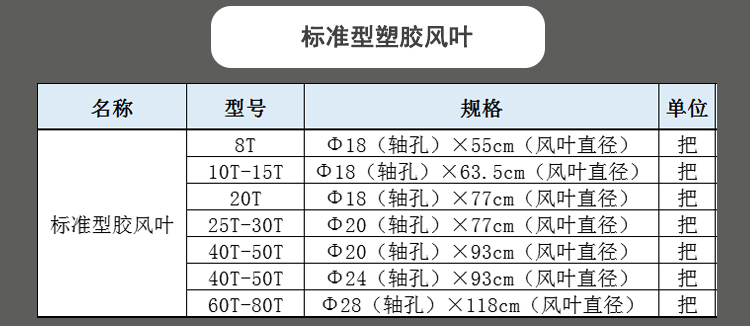 ABS冷卻塔風(fēng)機(jī)規(guī)格