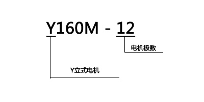 冷卻塔專用電機(jī)型號(hào)說(shuō)明